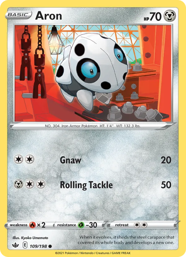 Aron card