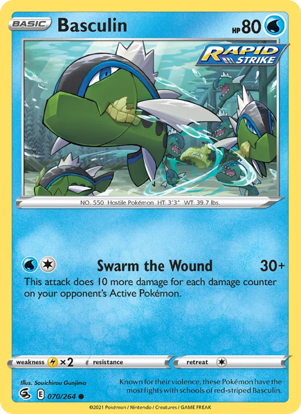 Basculin card