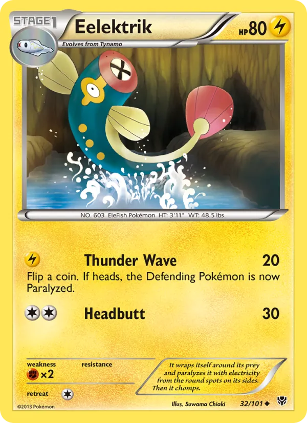 Eelektrik card