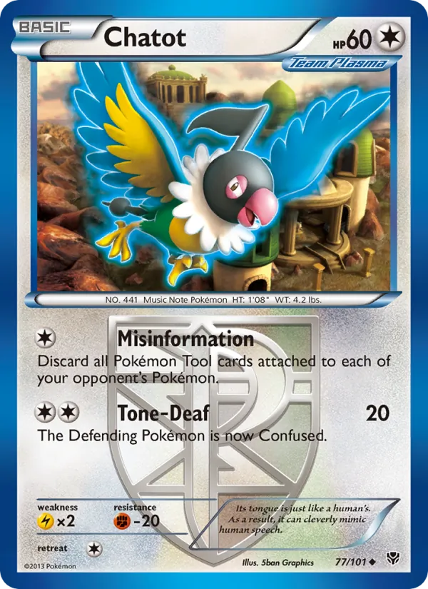 Chatot card