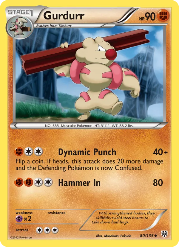 Gurdurr card