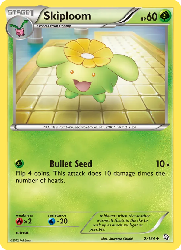 Skiploom card