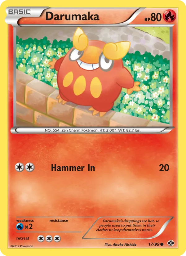 Darumaka card