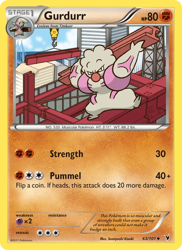 Gurdurr card