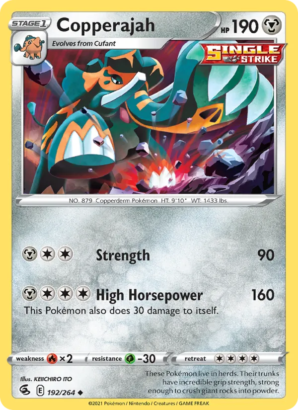 Copperajah card