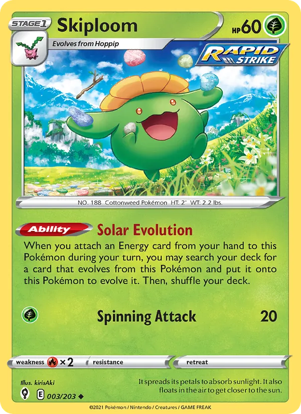 Skiploom card