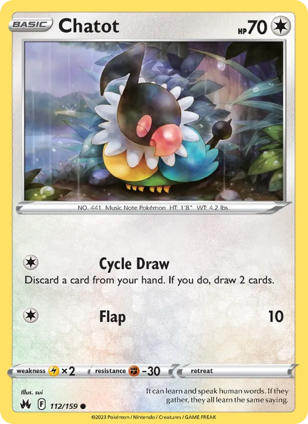 Chatot card