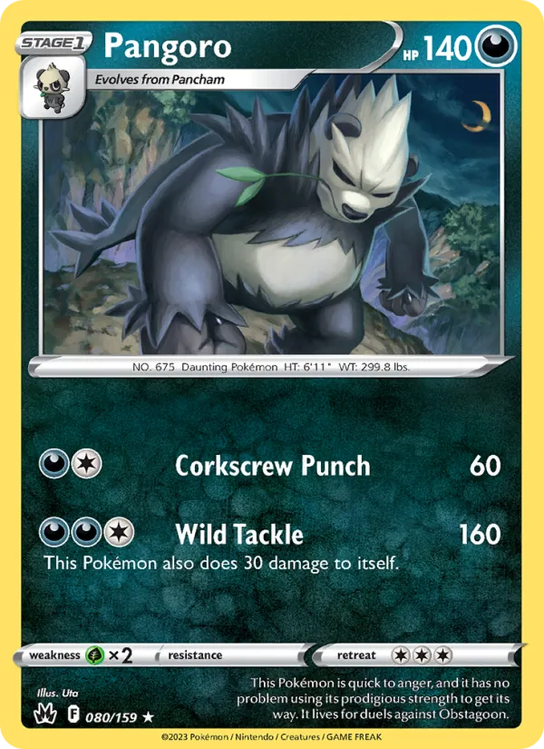 Pangoro card