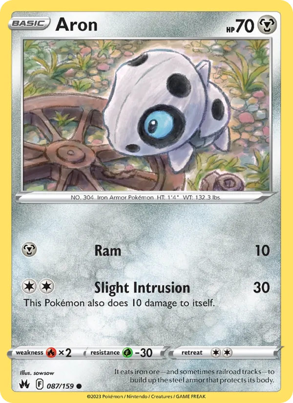 Aron card
