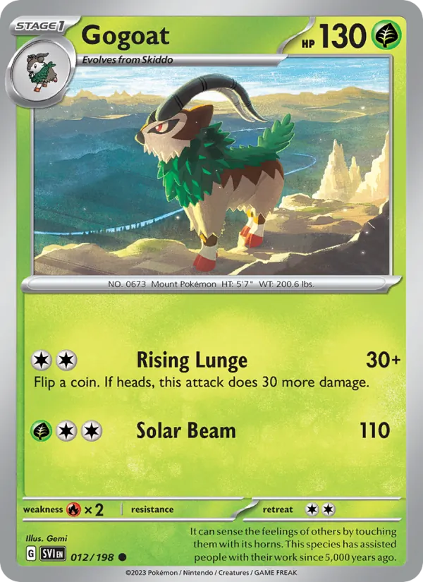 Gogoat card