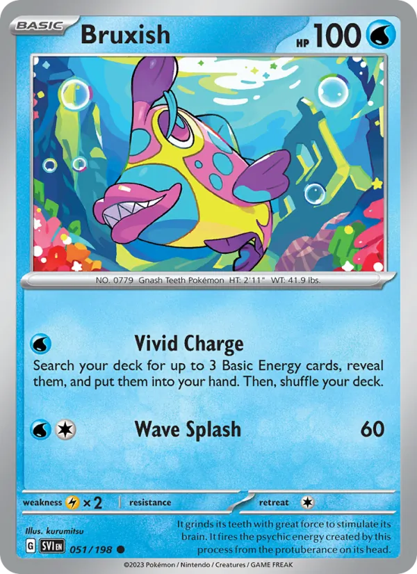 Bruxish card
