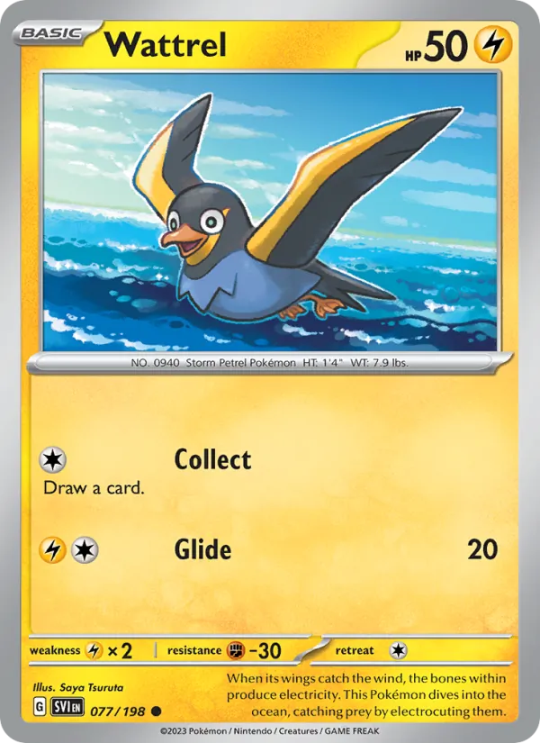 Wattrel card