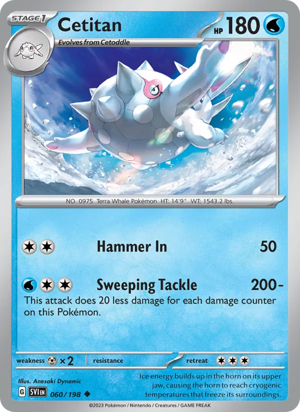 Cetitan card