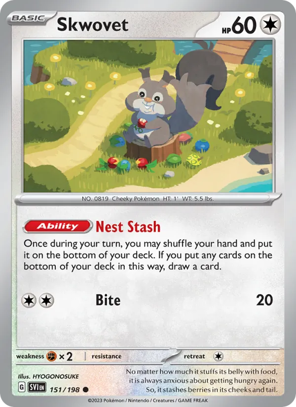 Skwovet card