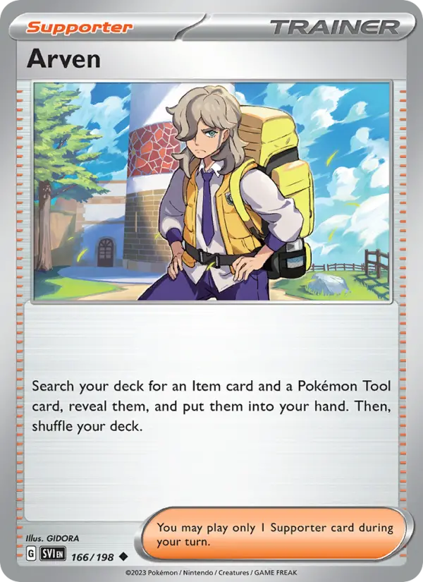 Arven card