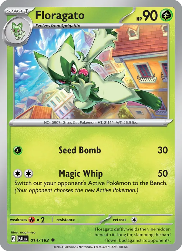 Floragato card