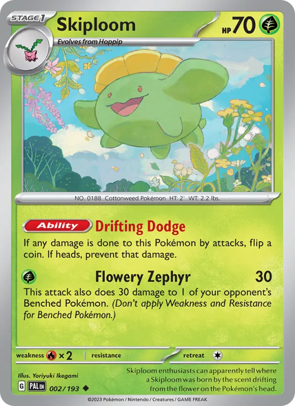 Skiploom card