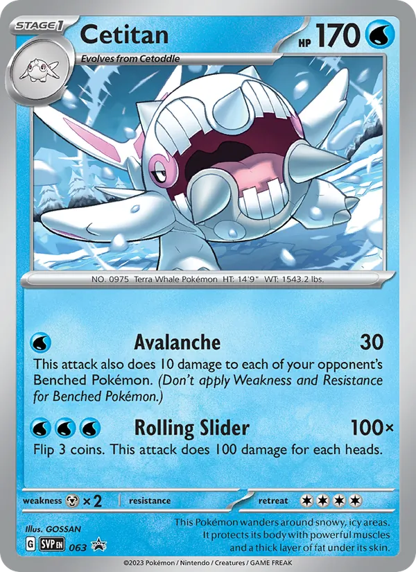 Cetitan card