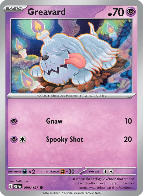 Greavard card