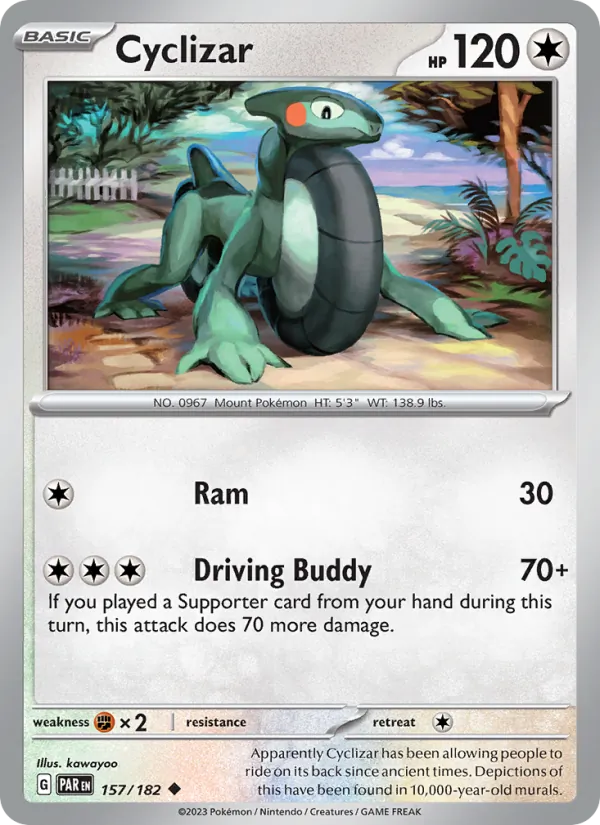 Cyclizar card