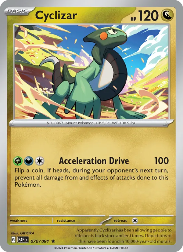 Cyclizar card