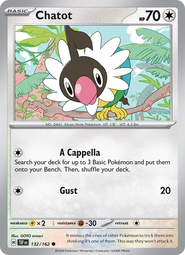 Chatot card