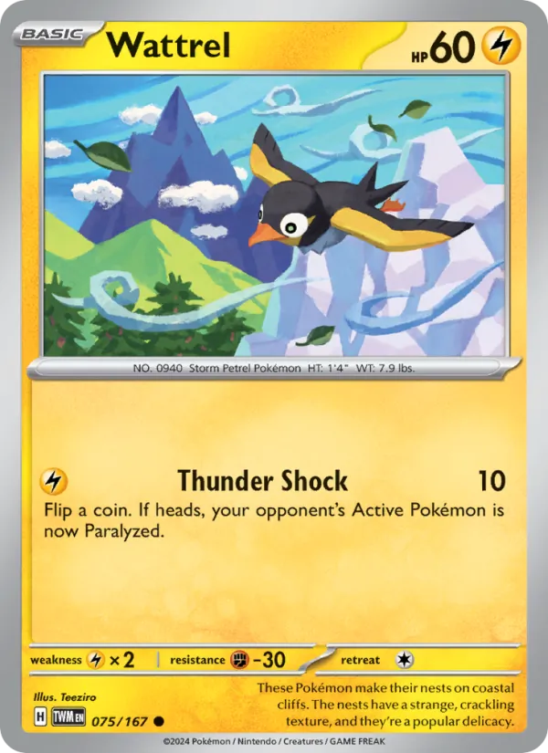 Wattrel card