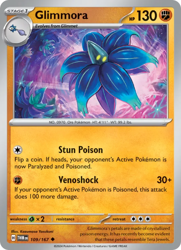 Glimmora card
