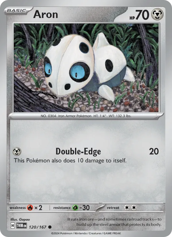 Aron card