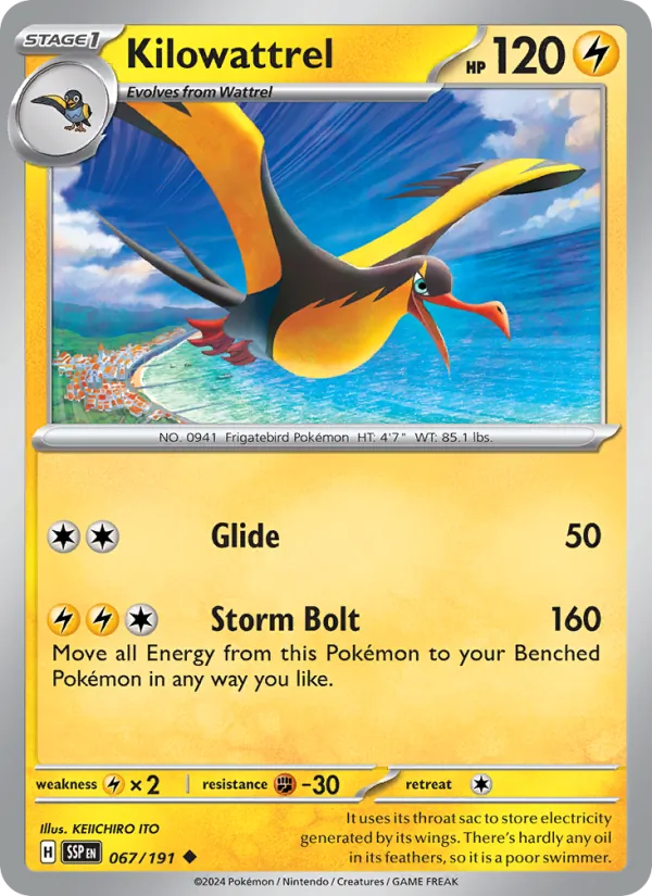 Kilowattrel card