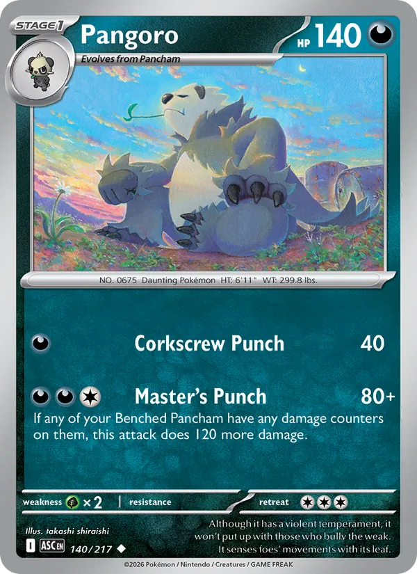Pangoro card