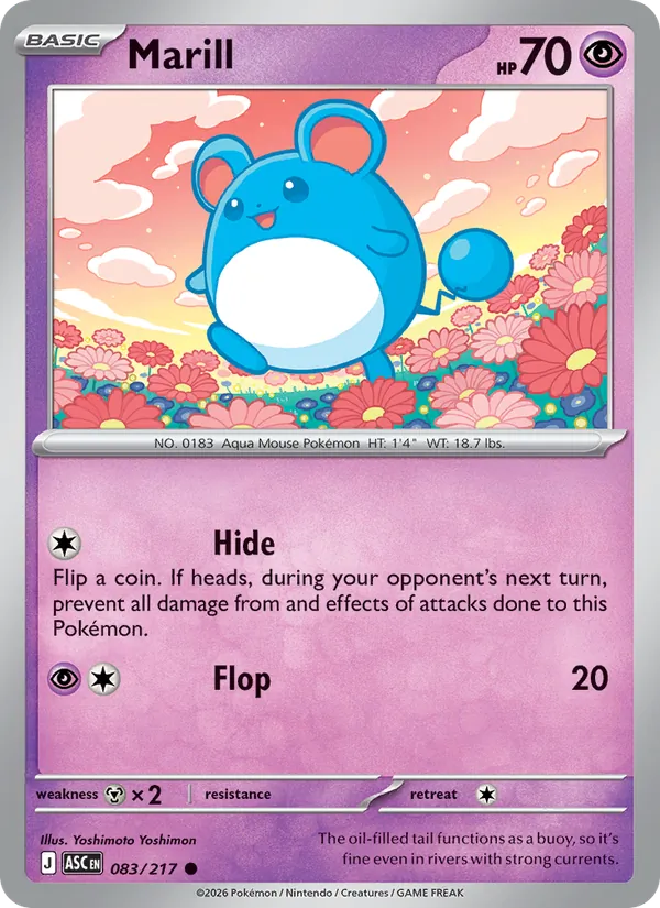 Marill card