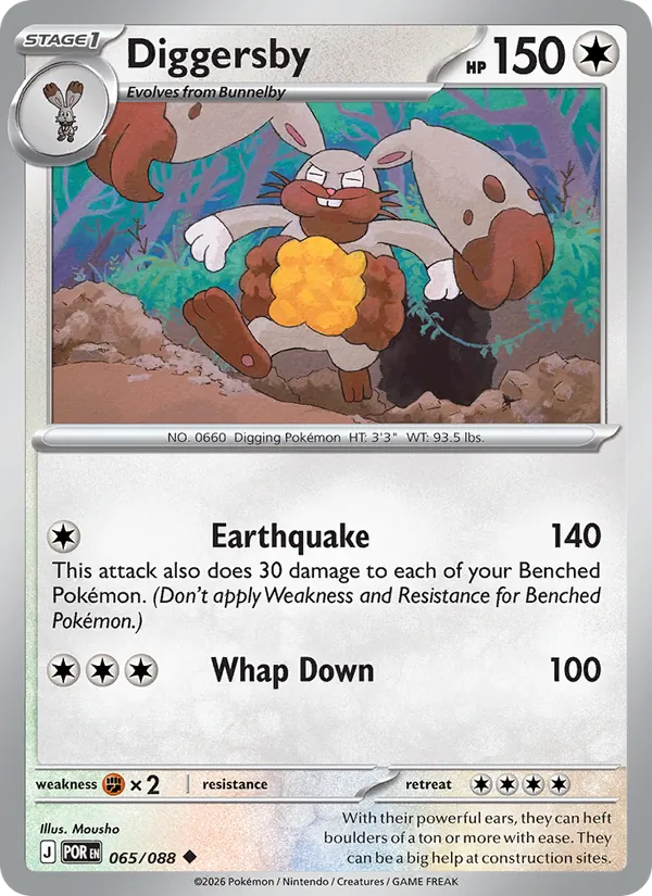 Diggersby card