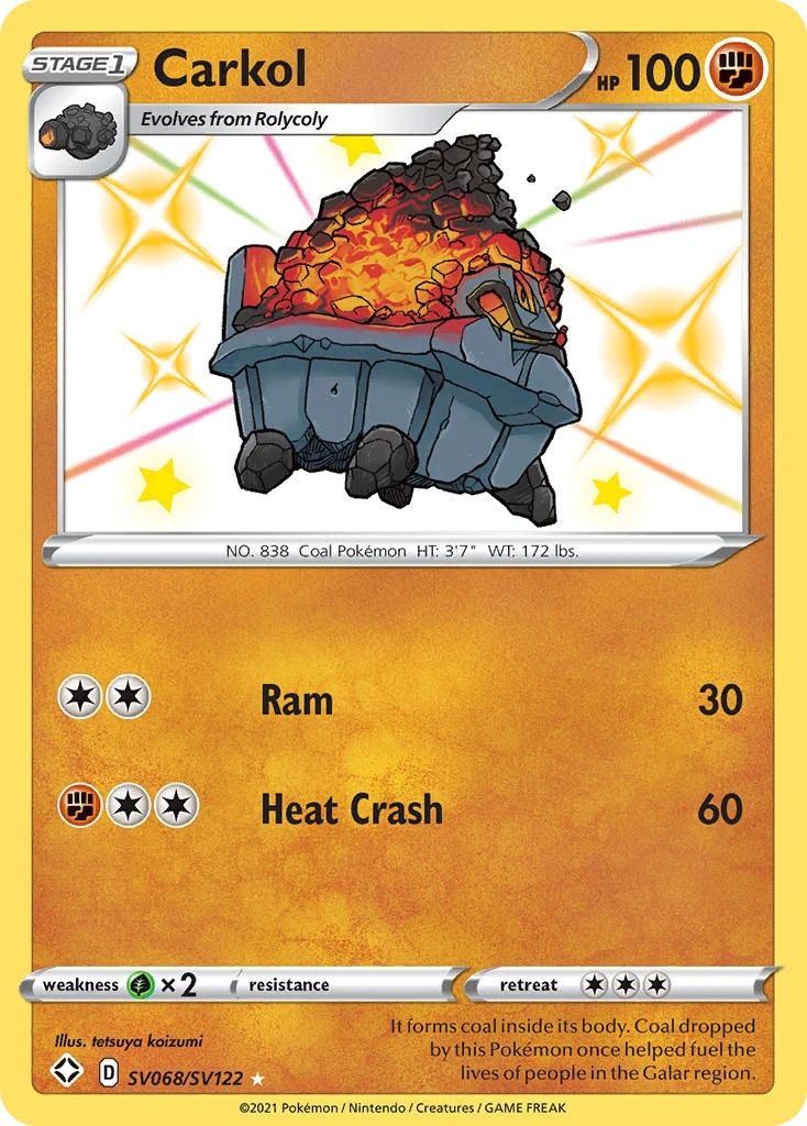 Carkol card