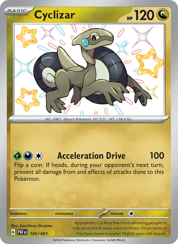 Cyclizar card