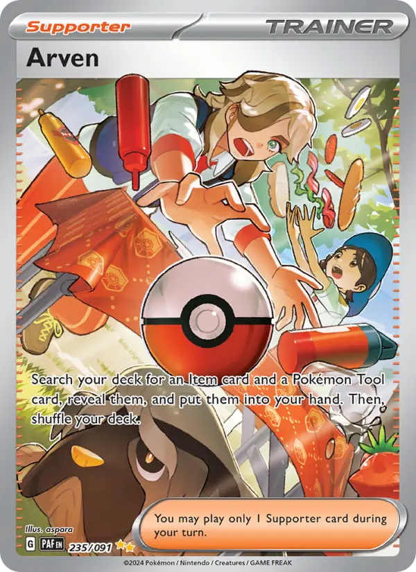 Arven card