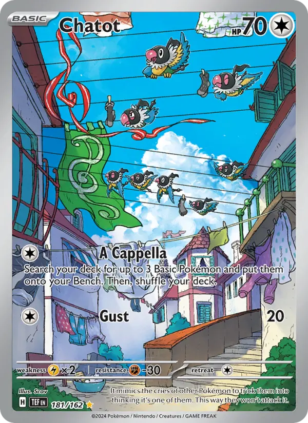 Chatot card