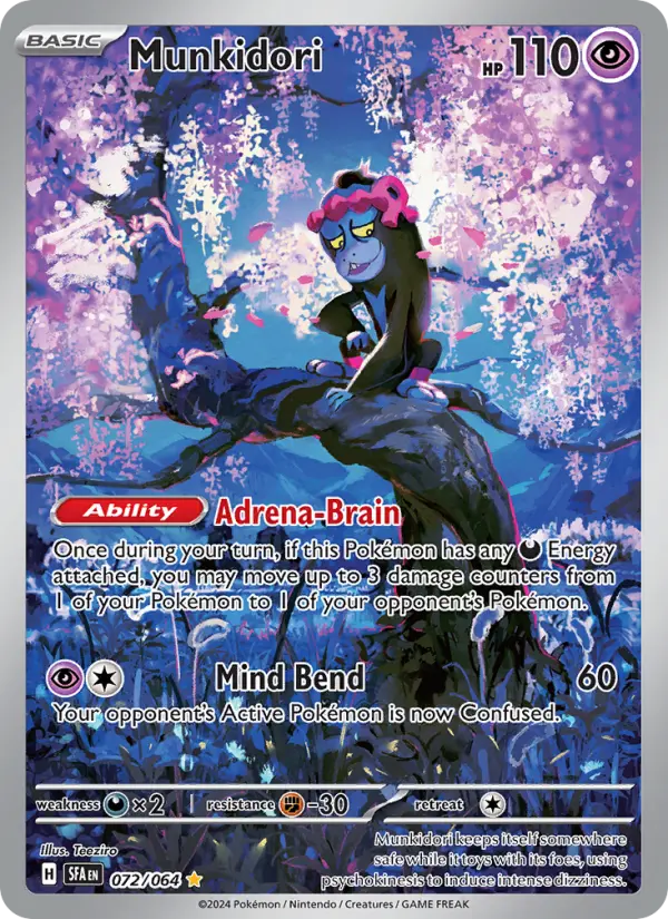 Munkidori card