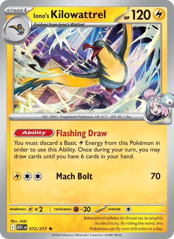 Iono's Kilowattrel card