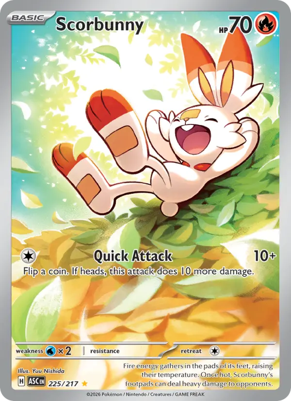 Scorbunny card