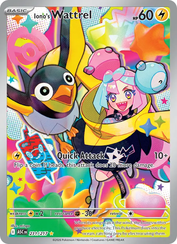 Iono's Wattrel card