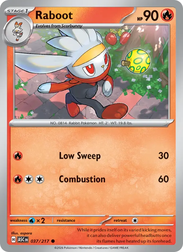 Raboot card