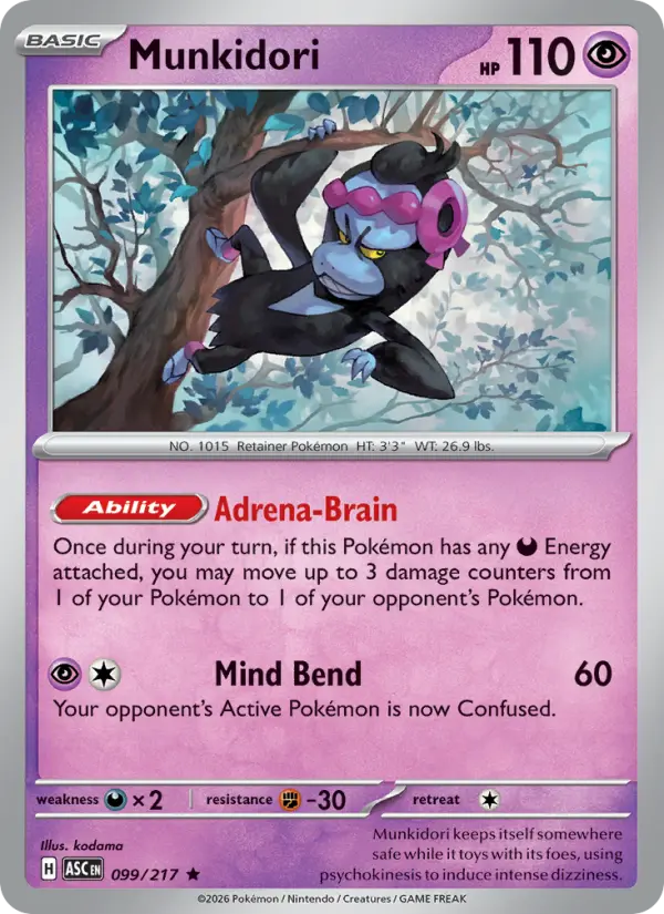 Munkidori card